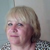 Фотография автора Светлана Титовна Климкевич