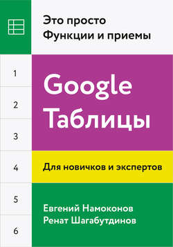 Ренат Шагабутдинов - Google Таблицы. Это просто. Функции и приемы
