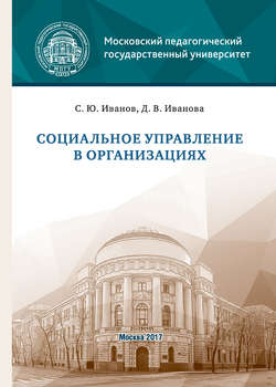 Дарья Вячеславовна Иванова - Социальное управление в организациях