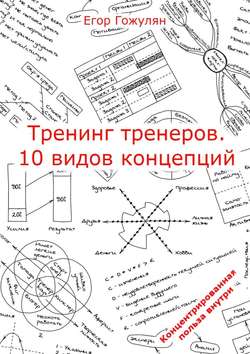 Тренинг тренеров. 10 видов концепций