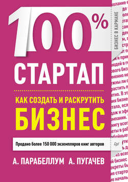 Андрей Алексеевич Парабеллум - 100% стартап. Как создать и раскрутить бизнес